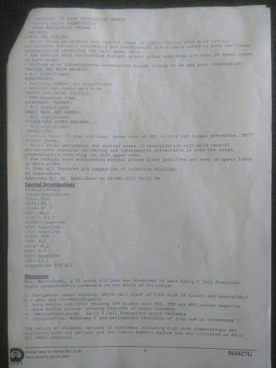 Hospital reports