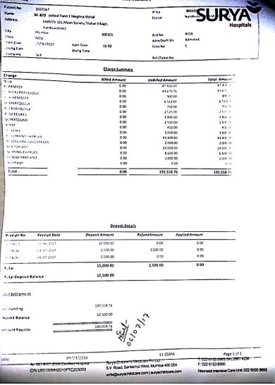 Bill for twin 1 for hospitalization