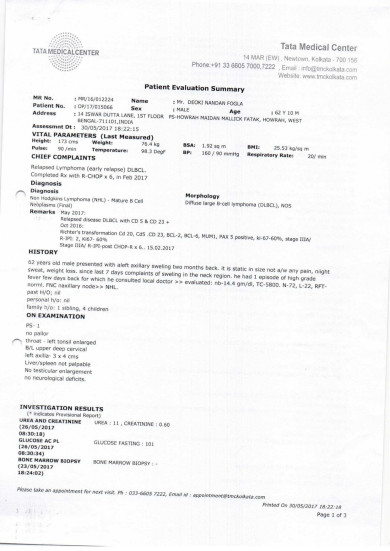 Evaluation Summary of Mr. Deoki Nandan Fogla