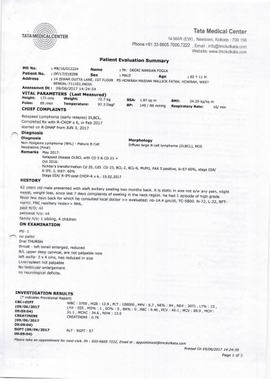 Prescription and Evaluation Summary.
