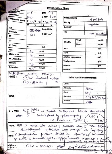 Yousuf report
