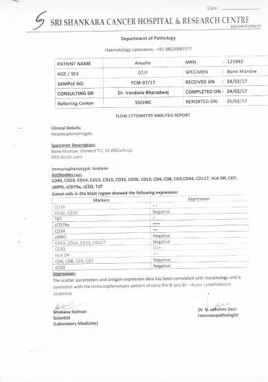Flow Cytometry Ananlysis Report