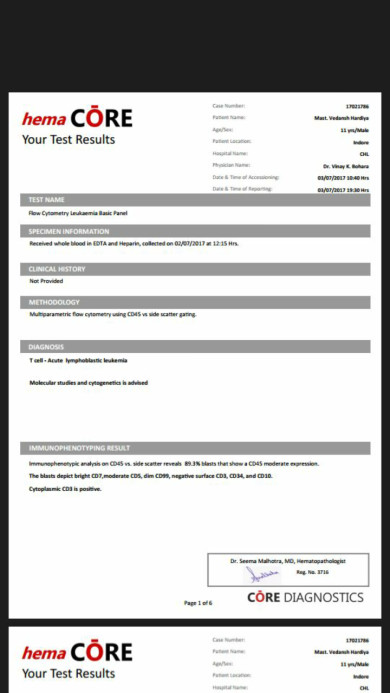 Supporting document