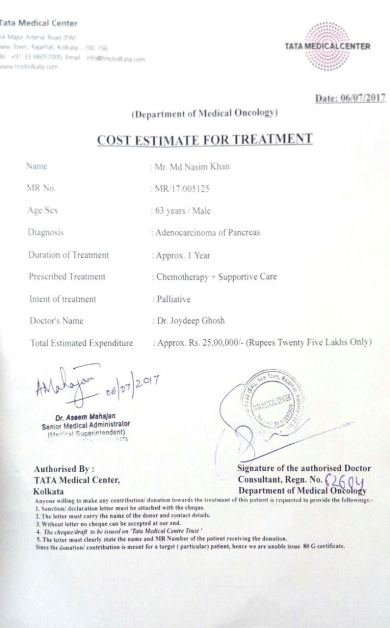 Cost Estimate of Treatment