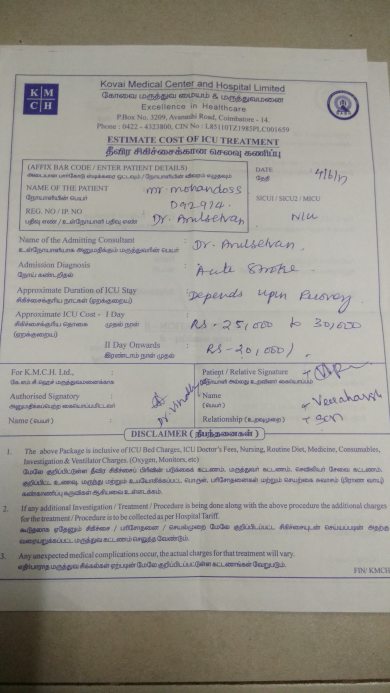 NICU estimate