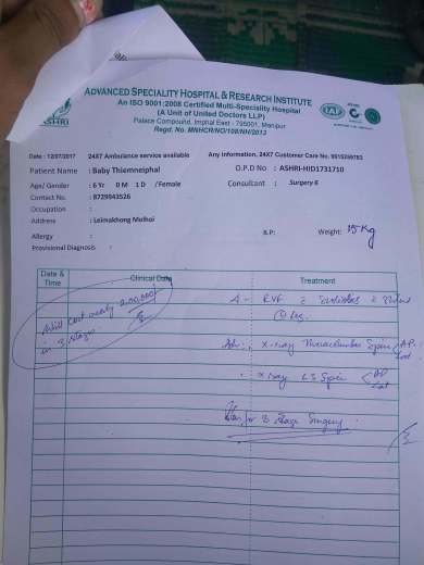 Details about the surgery