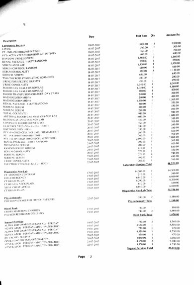 Bills