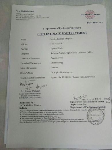 Cost Estimation given by Hospital
