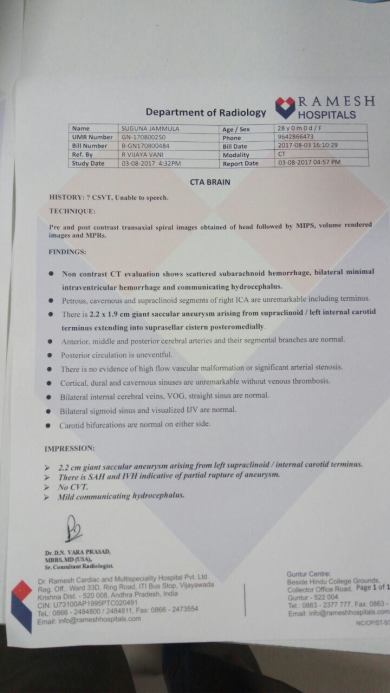 CTA BRAIN -1