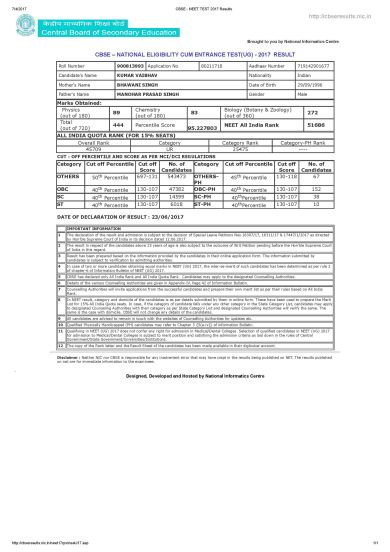 NEET MARKSHEET