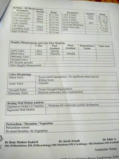 Medical History