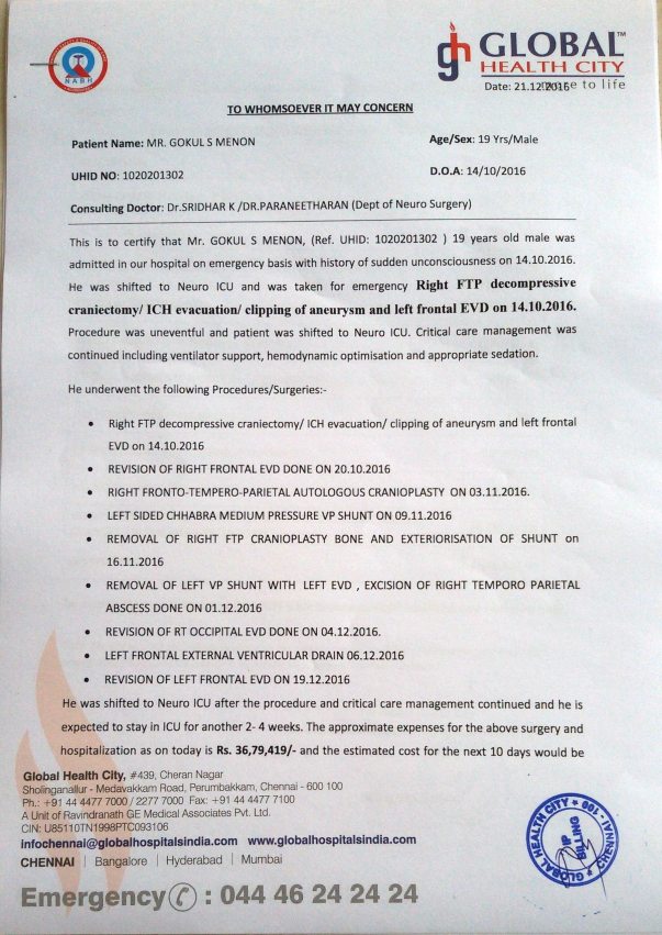 Treatment Summary