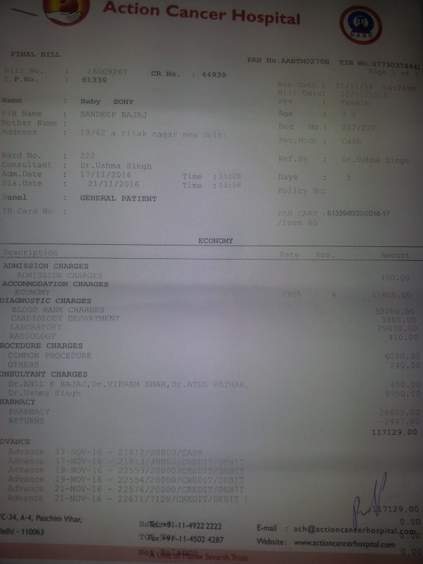 One of the bills of 1.17 lac. Apart from this have paid 1.20 lac.