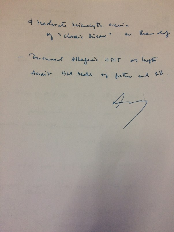 Doctors Prescription