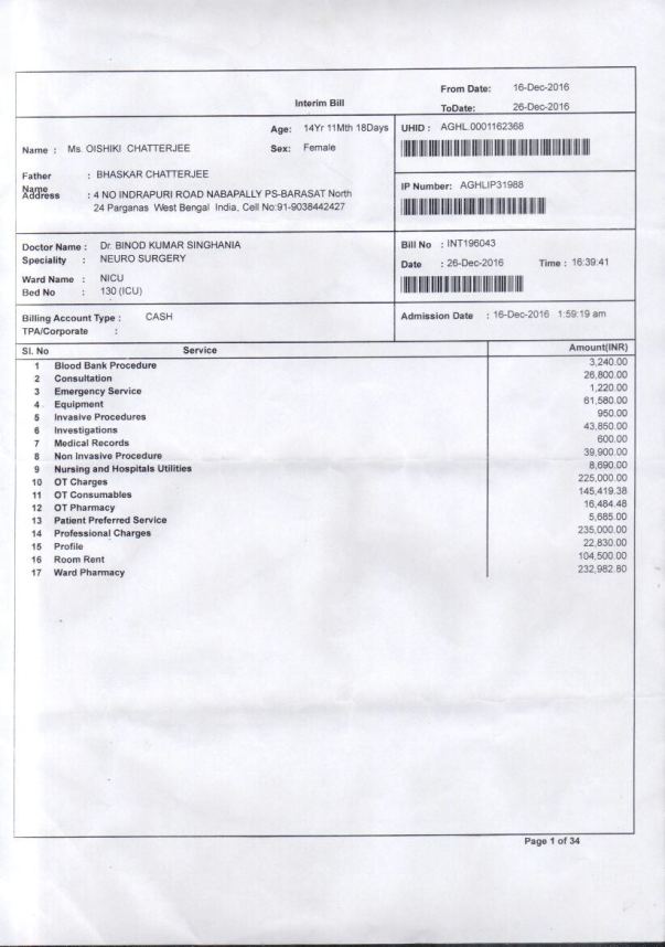 Expenditure until 26th Dec (Page-1)