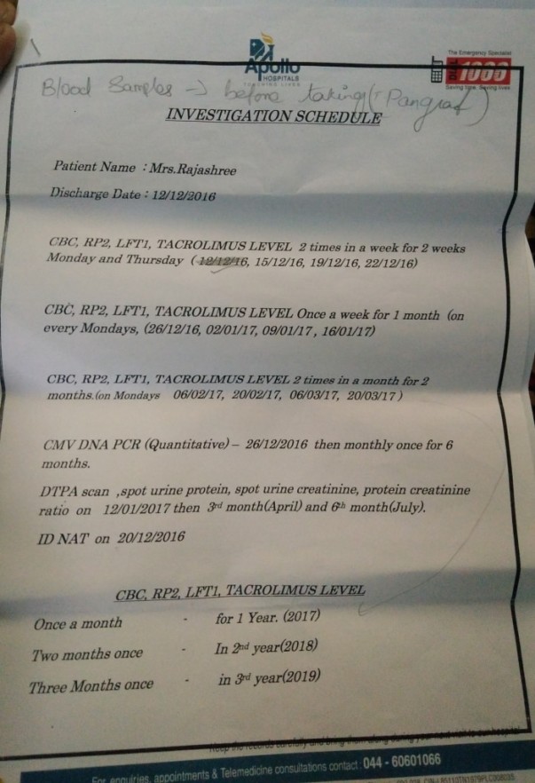 List of periodical tests -1