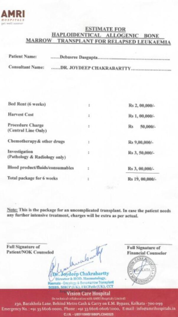 Estimates for the treatment