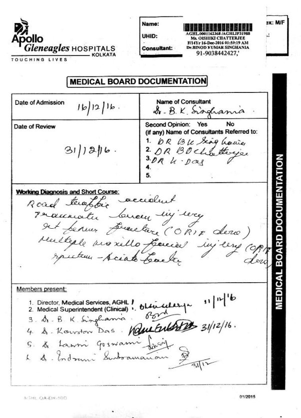 Medical Board Outcome (Dec 31, 2016) - 2