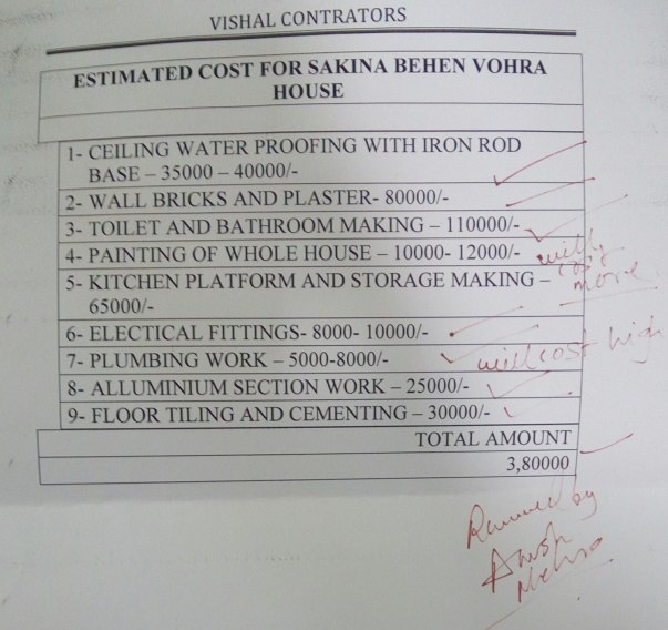 This is a rough estimate given by a local contractor.