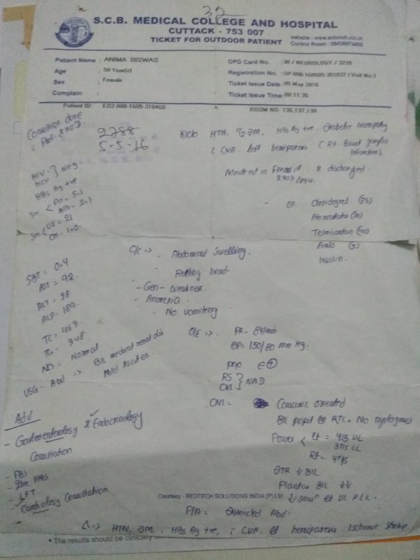 Nephrology Dr prescription 2