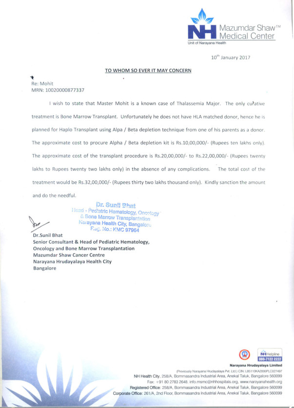 mohit estimation letter