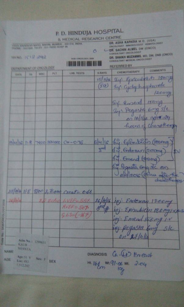 Doc 4