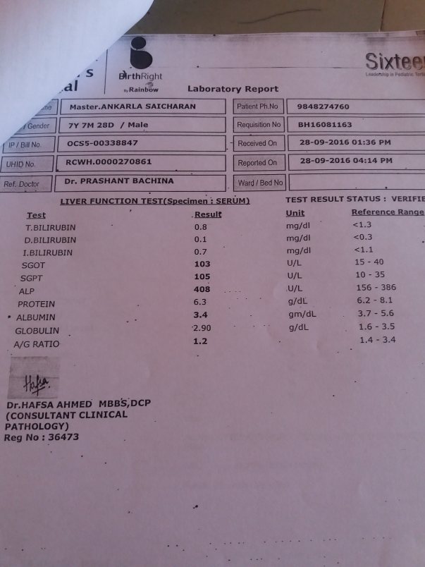 laboratry report