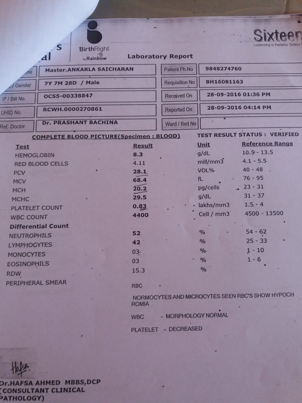 laboratory report