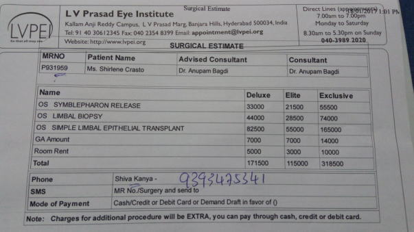 Surgical estimate given by the hospital