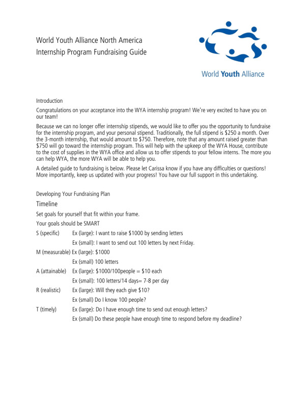 Need for Fundraising