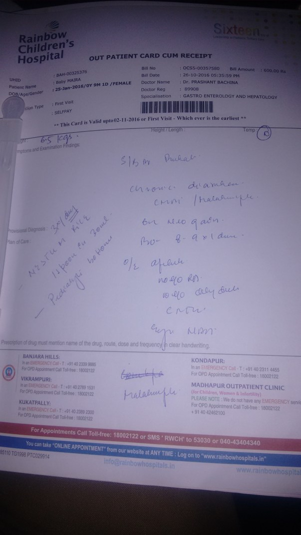 Doctors Prescription