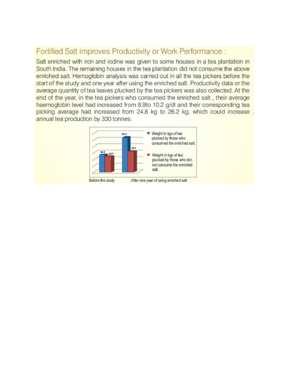 Scientifically Proven-3