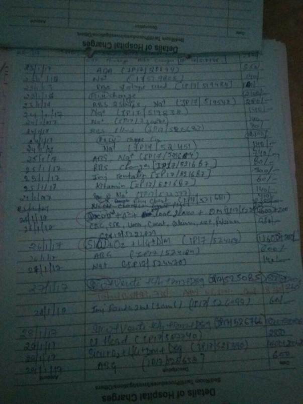 Daily Hospital charges of rohit