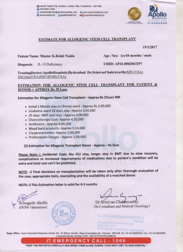 Doctor Estimation Letter