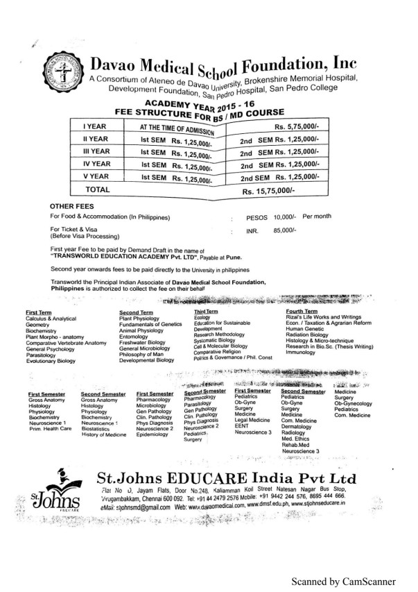 Nagalakshmi fees particulars