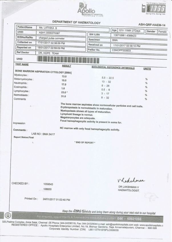 Test reports