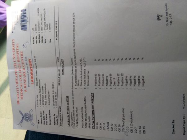 Hematology report