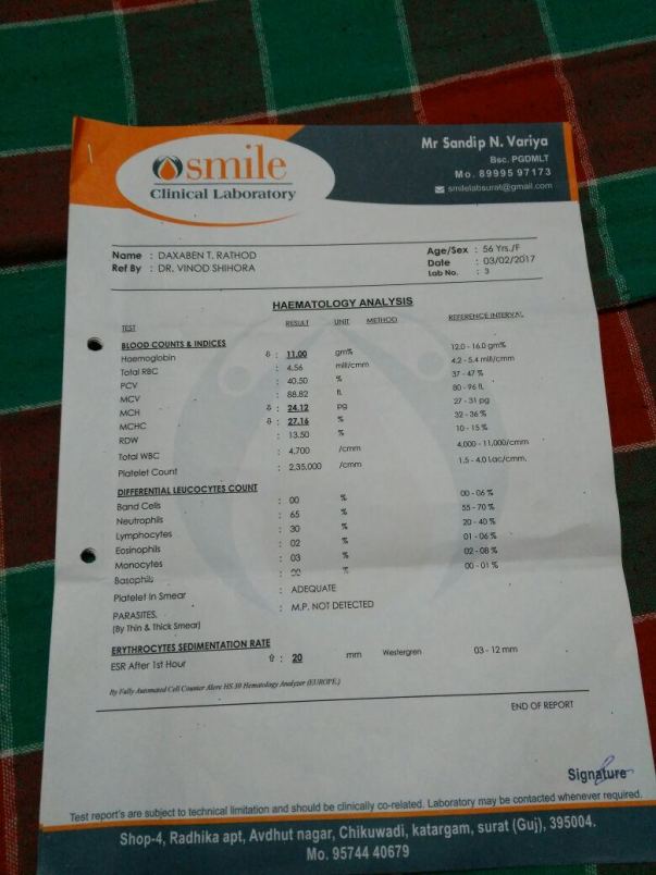 Haematology Analysis