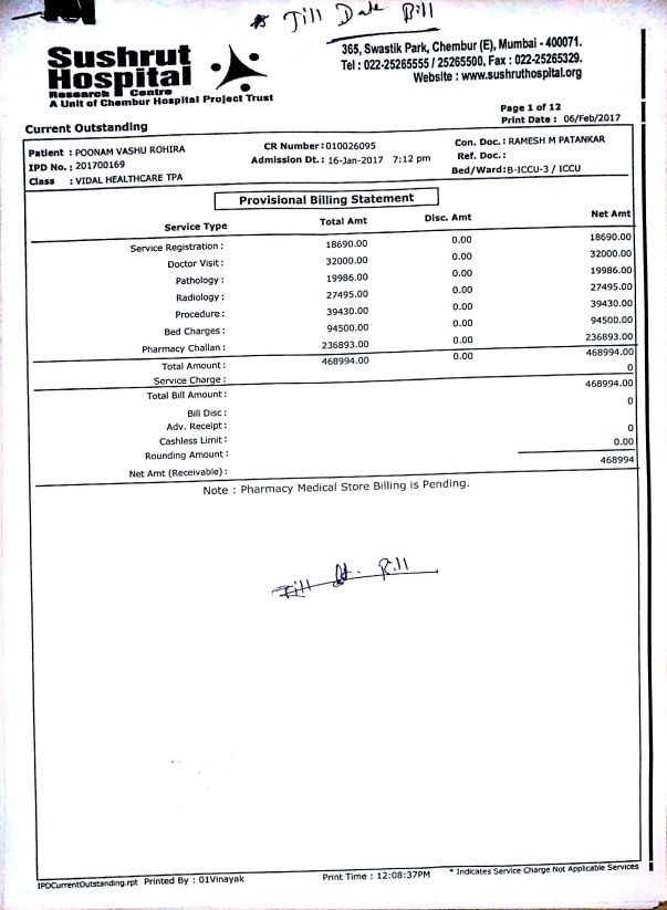 Till date hospital bill (5th Feb 2017)