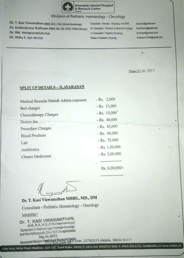 Expenditure of medical examination