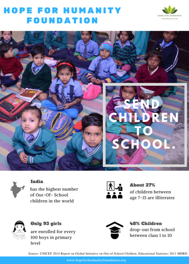 Send Children to School