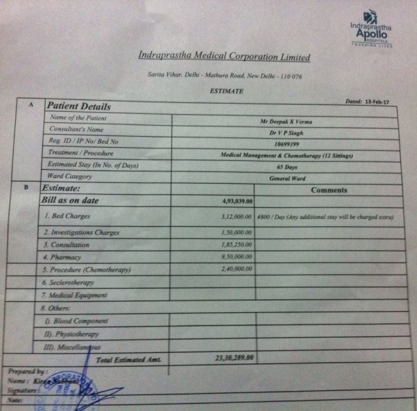 Estimate Letter from Appolo Hospital