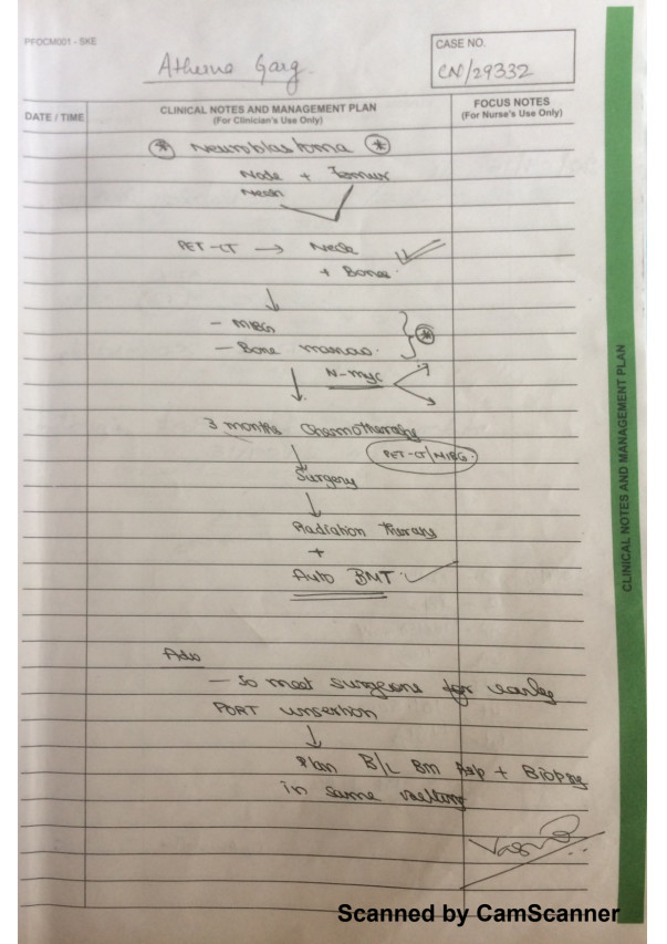 Treatment Plan by TMH
