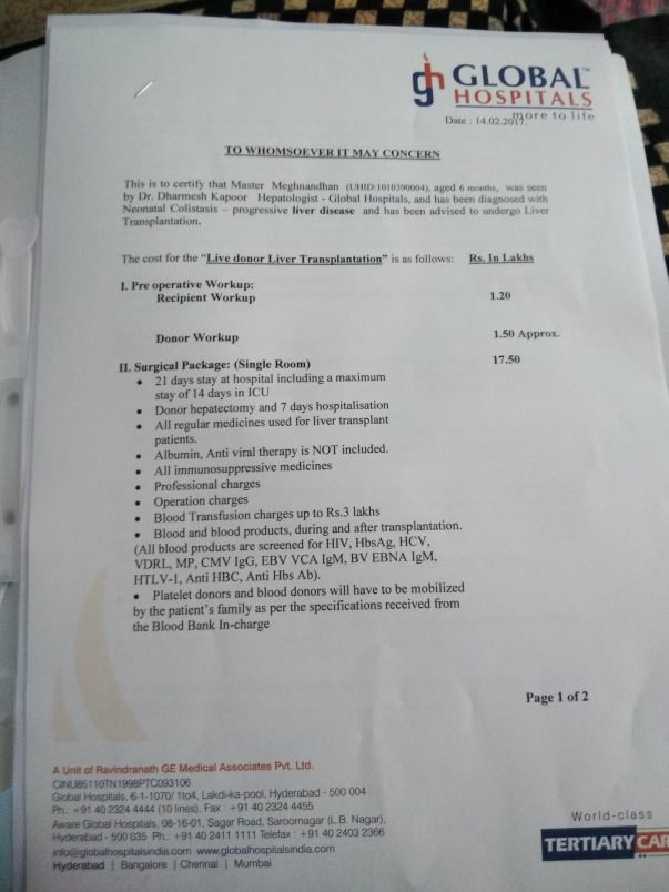 Liver Transplantation estimates