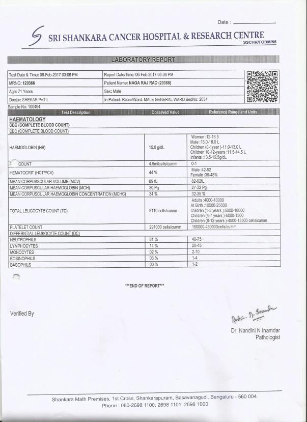 Blood report