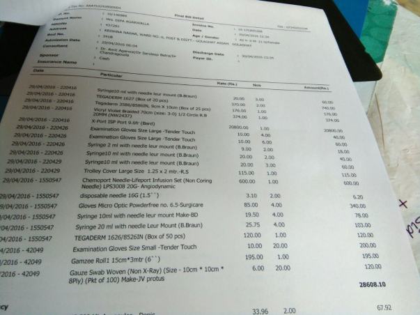 medical expenses on 30-4-16
