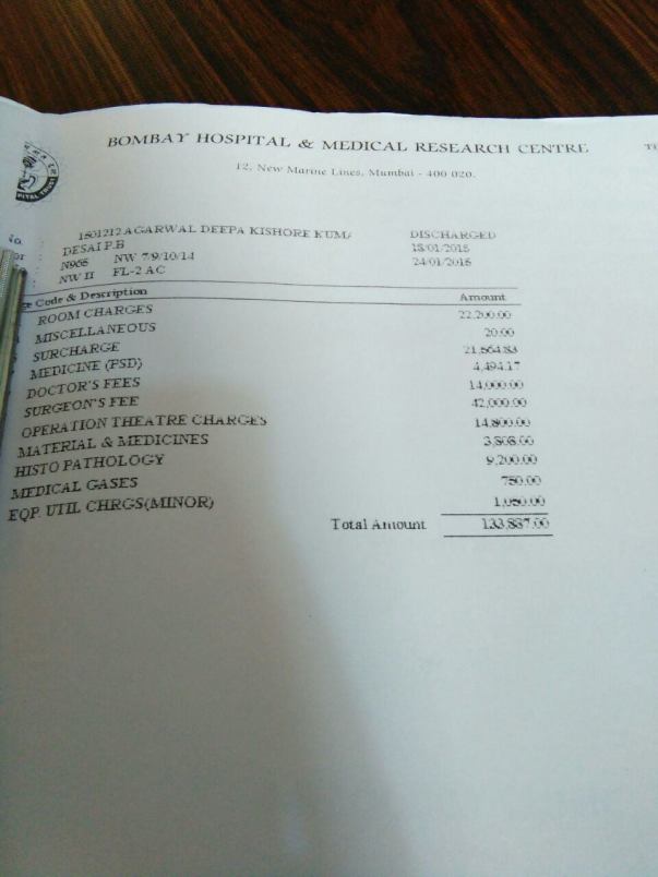 medical expenses in Mumbai on 24-1-16