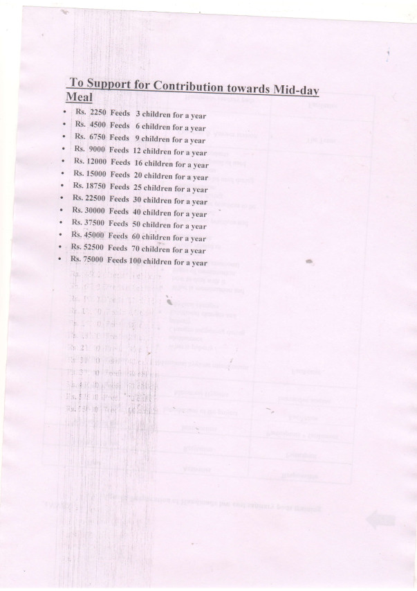 Details of mid-day meal
