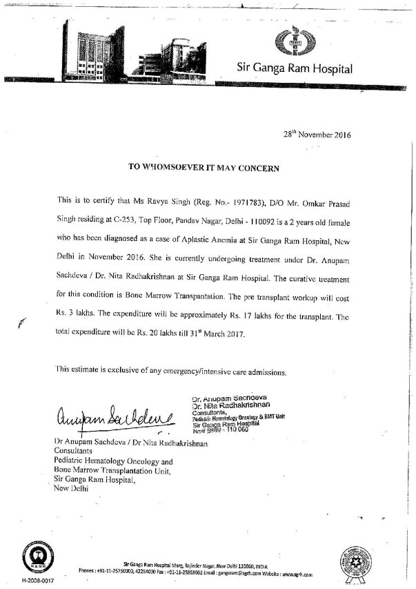 Ravya Estimate Letter From Hospital