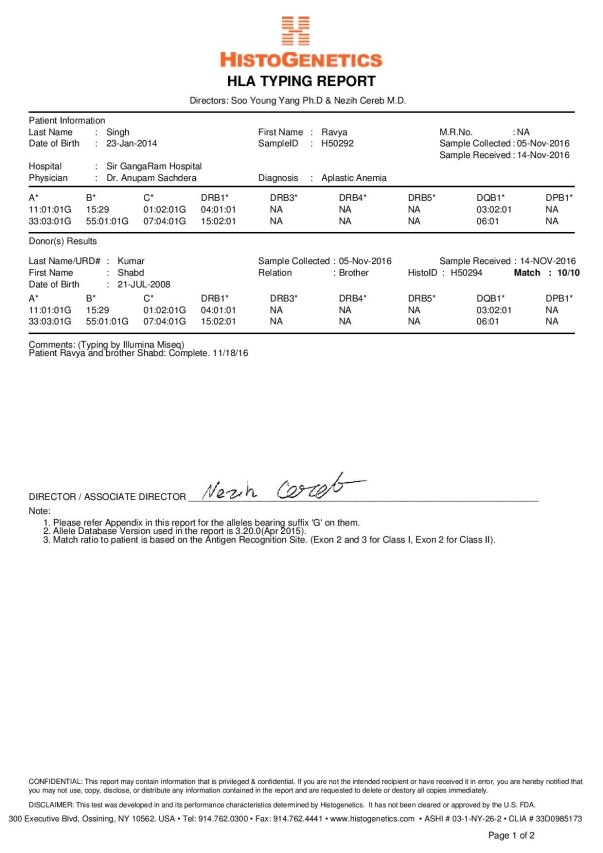Ravya HLA Match report